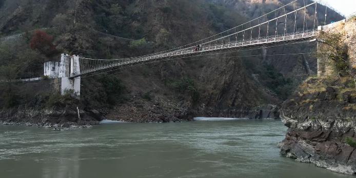 Rishikesh The Spiritual Gateway