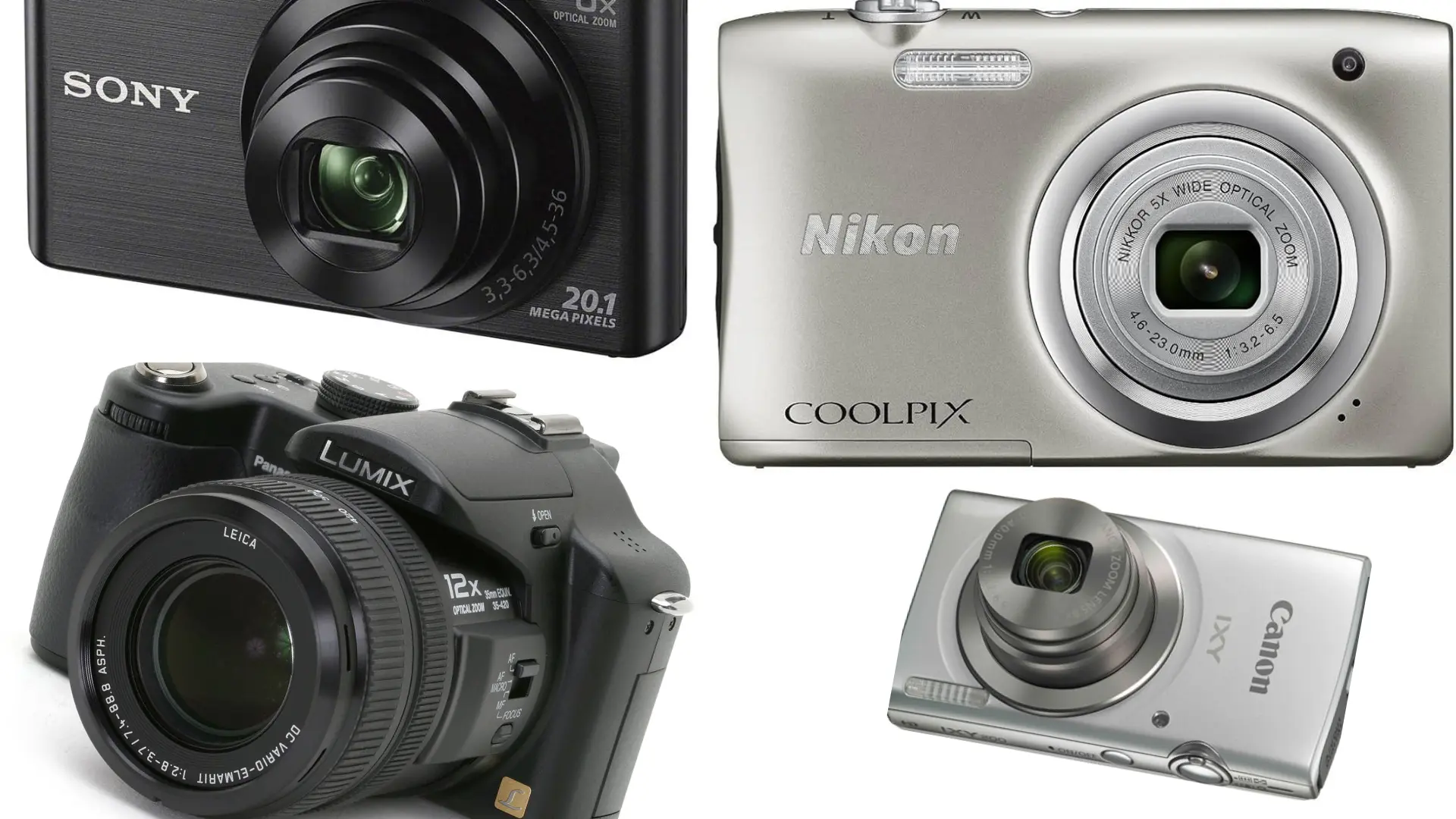 Best Cameras Under ₹20,000 for Travel Vlogging